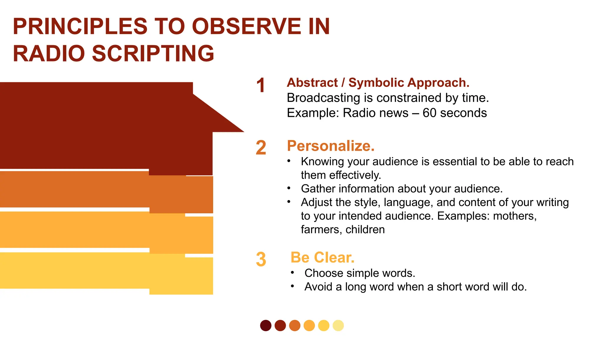 1 Abstract / Symbolic Approach.
Broadcasting is constrained by time.
Example: Radio news – 60 seconds
2
3
Personalize.
• Knowing your audience is essential to be able to reach
them effectively.
• Gather information about your audience.
• Adjust the style, language, and content of your writing
to your intended audience. Examples: mothers,
farmers, children
PRINCIPLES TO OBSERVE IN
RADIO SCRIPTING
Be Clear.
• Choose simple words.
• Avoid a long word when a short word will do.
 