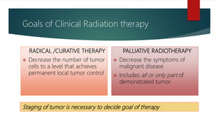 Principles of radiotherapy | PPTX