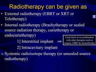 Interstitial Radiotherapy Principles of Radiotherapy in Head & Neck Surgery and Recent Advances A ...