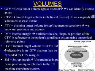 Principles of Radiotherapy in Head & Neck Surgery and Recent Advances A ...