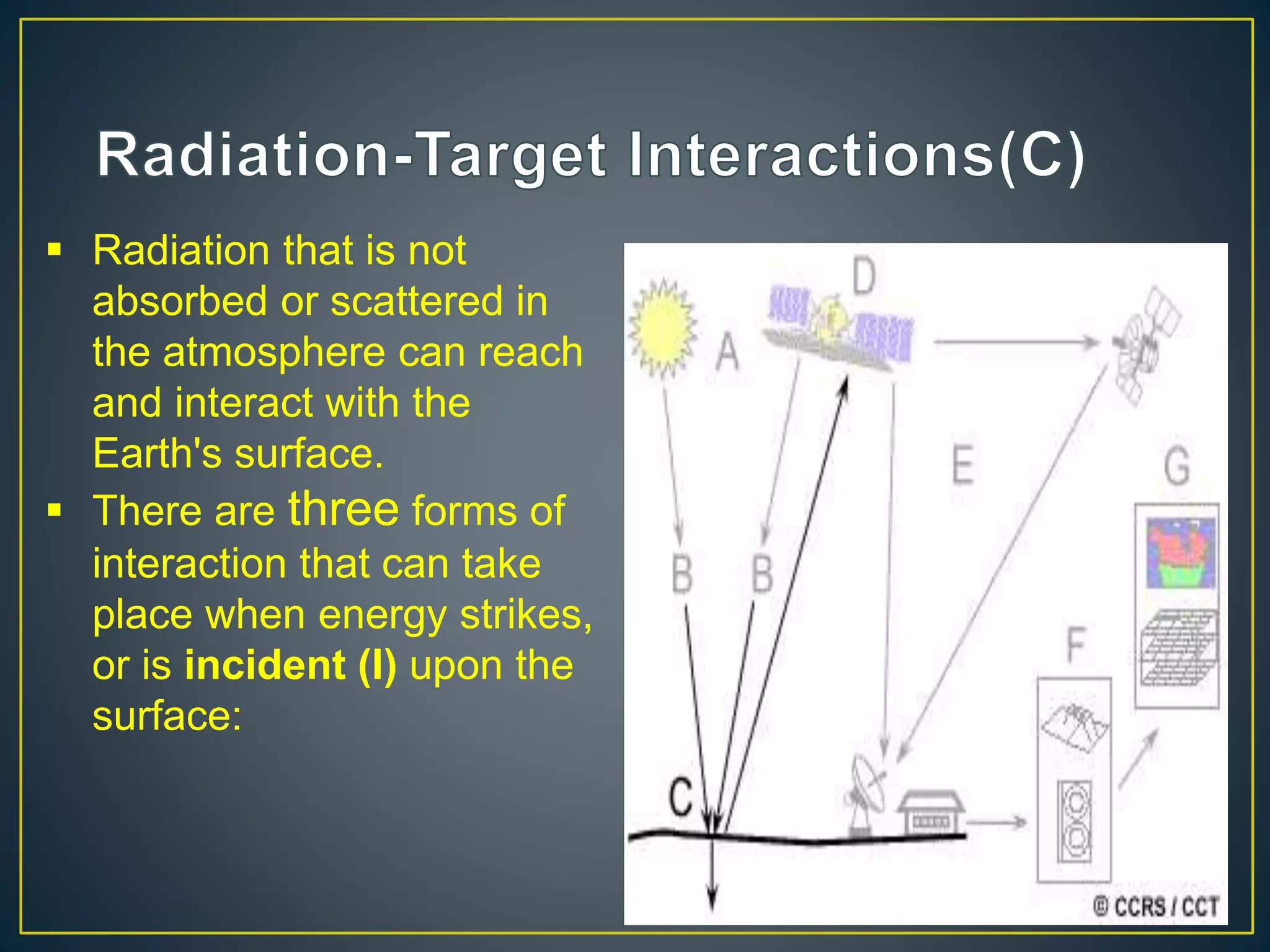  Radiation that is not
absorbed or scattered in
the atmosphere can reach
and interact with the
Earth's surface.
 There are three forms of
interaction that can take
place when energy strikes,
or is incident (I) upon the
surface:
 