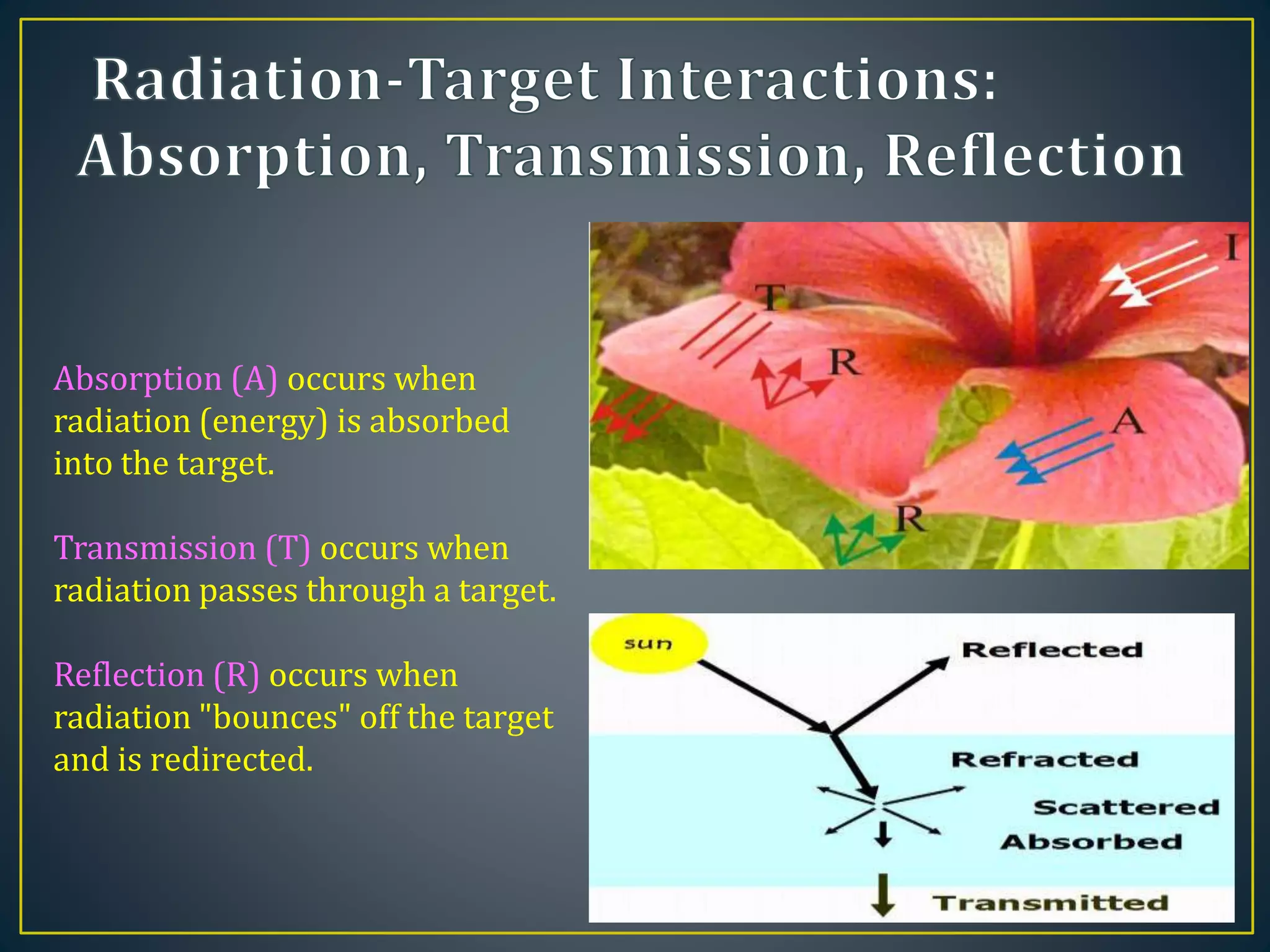 Absorption (A) occurs when
radiation (energy) is absorbed
into the target.
Transmission (T) occurs when
radiation passes through a target.
Reflection (R) occurs when
radiation "bounces" off the target
and is redirected.
 