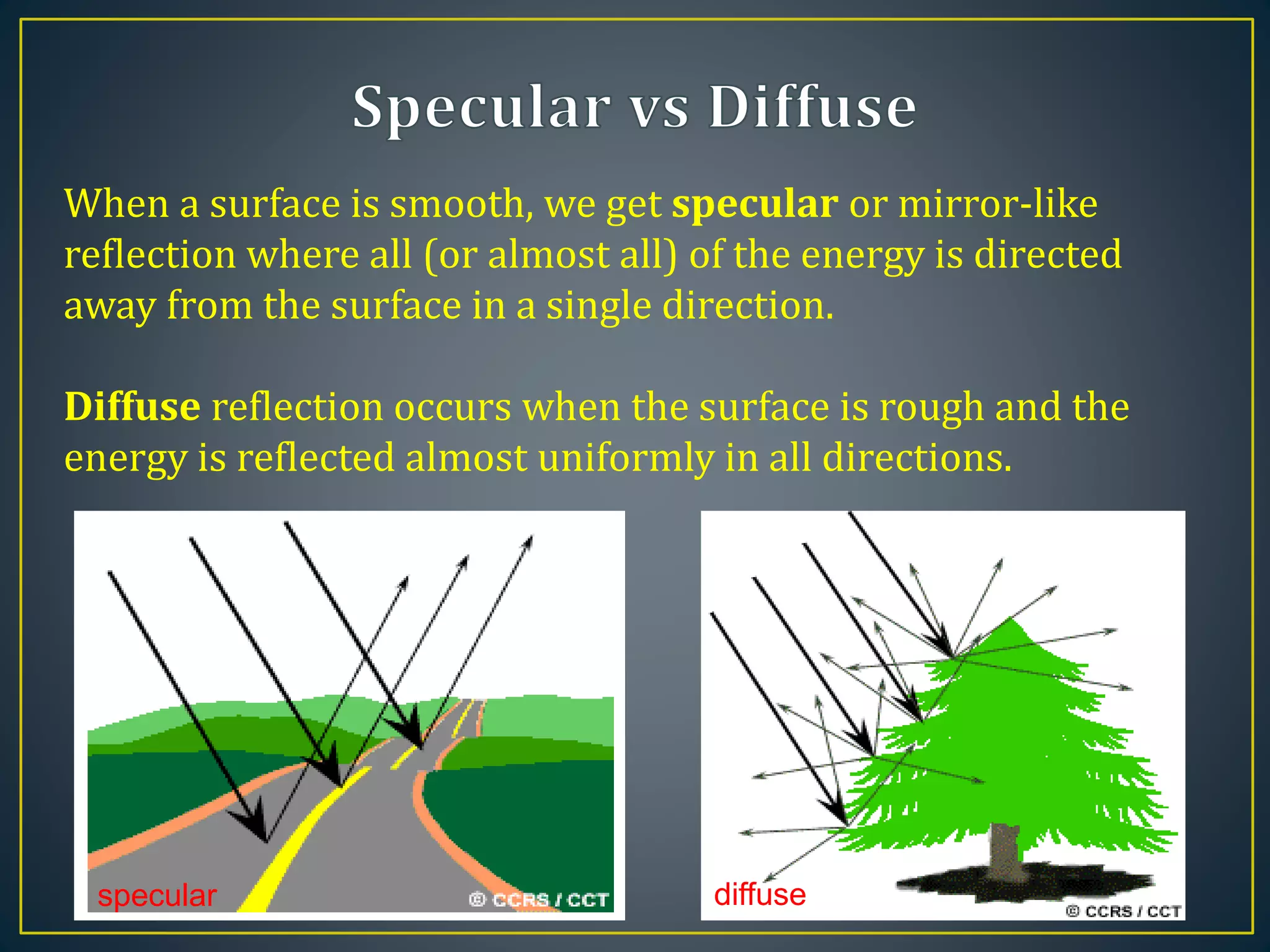 When a surface is smooth, we get specular or mirror-like
reflection where all (or almost all) of the energy is directed
away from the surface in a single direction.
Diffuse reflection occurs when the surface is rough and the
energy is reflected almost uniformly in all directions.
specular diffuse
 