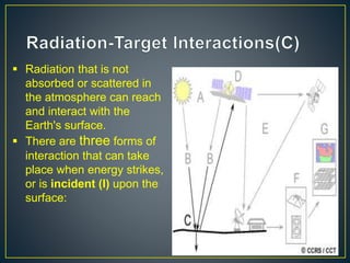  Radiation that is not
absorbed or scattered in
the atmosphere can reach
and interact with the
Earth's surface.
 There are three forms of
interaction that can take
place when energy strikes,
or is incident (I) upon the
surface:
 