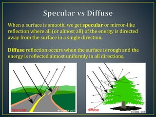 When a surface is smooth, we get specular or mirror-like
reflection where all (or almost all) of the energy is directed
away from the surface in a single direction.
Diffuse reflection occurs when the surface is rough and the
energy is reflected almost uniformly in all directions.
specular diffuse
 