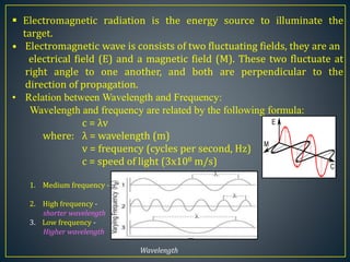  Electromagnetic radiation is the energy source to illuminate the
target.
• Electromagnetic wave is consists of two fluctuating fields, they are an
electrical field (E) and a magnetic field (M). These two fluctuate at
right angle to one another, and both are perpendicular to the
direction of propagation.
• Relation between Wavelength and Frequency:
Wavelength and frequency are related by the following formula:
c = λv
where: λ = wavelength (m)
v = frequency (cycles per second, Hz)
c = speed of light (3x108 m/s)
1. Medium frequency -
2. High frequency -
shorter wavelength
3. Low frequency -
Higher wavelength
Wavelength
 