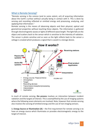 Principles of Remote Sensing | PDF