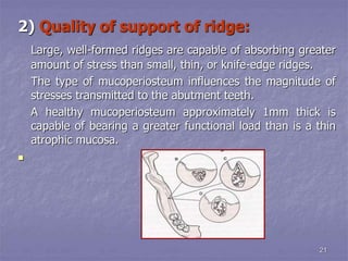 Sufficient Ridges principles of rpd design.ppt