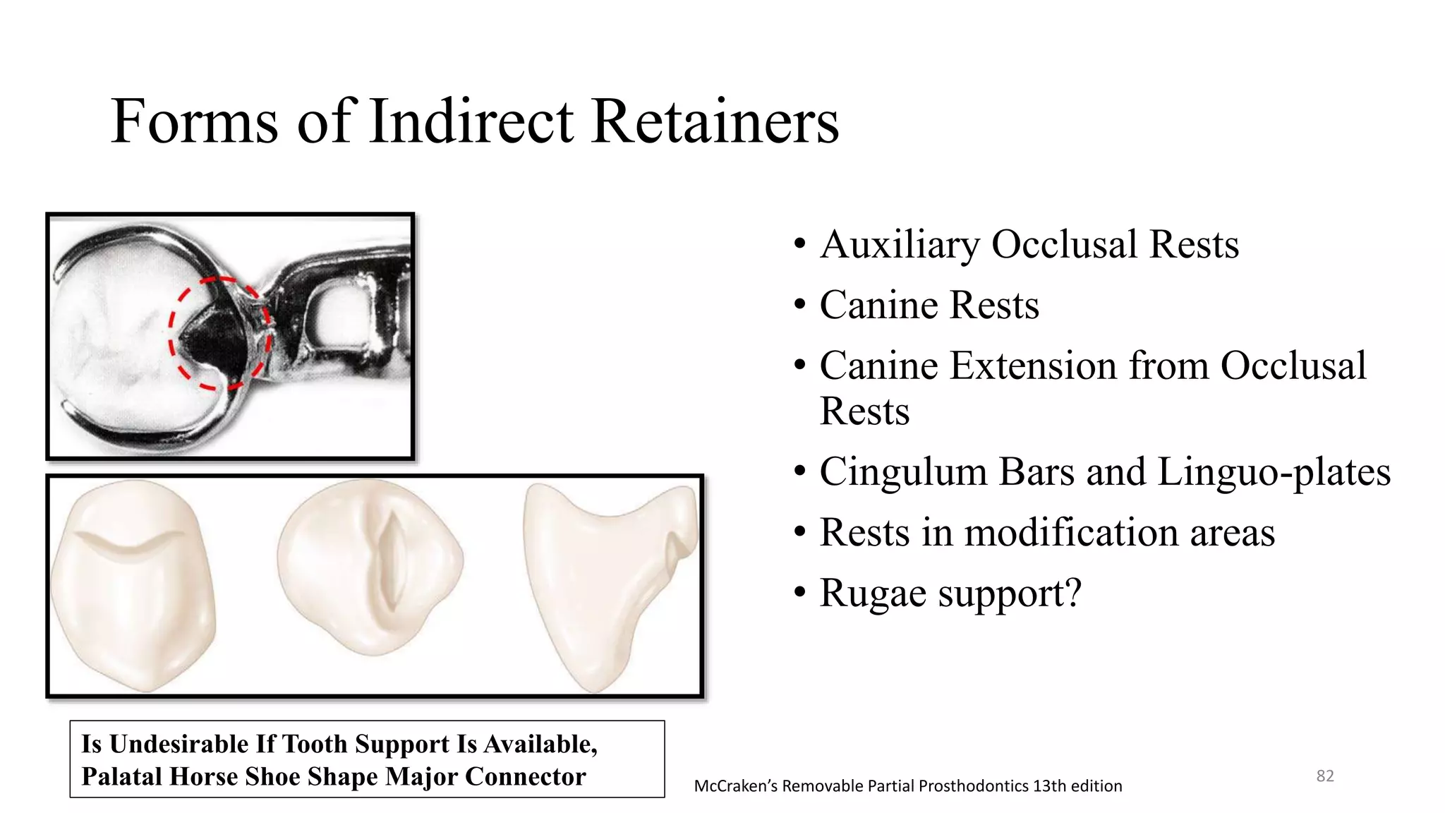 Types Of Rpd Rests Principles of RPD designing | PPTX
