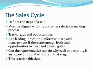 Principles of sales leadership spm | PPTX