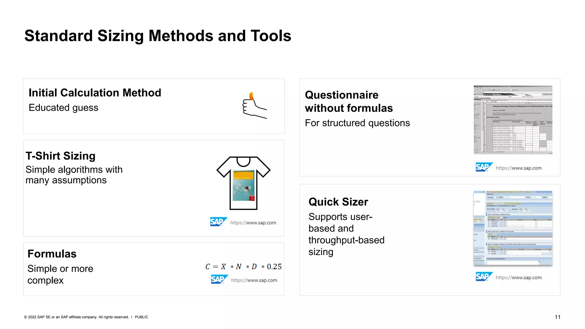 11
PUBLIC
© 2022 SAP SE or an SAP affiliate company. All rights reserved. ǀ
Initial Calculation Method
Educated guess
Questionnaire
without formulas
For structured questions
T-Shirt Sizing
Simple algorithms with
many assumptions
Formulas
Simple or more
complex
Standard Sizing Methods and Tools
Quick Sizer
Supports user-
based and
throughput-based
sizing
 