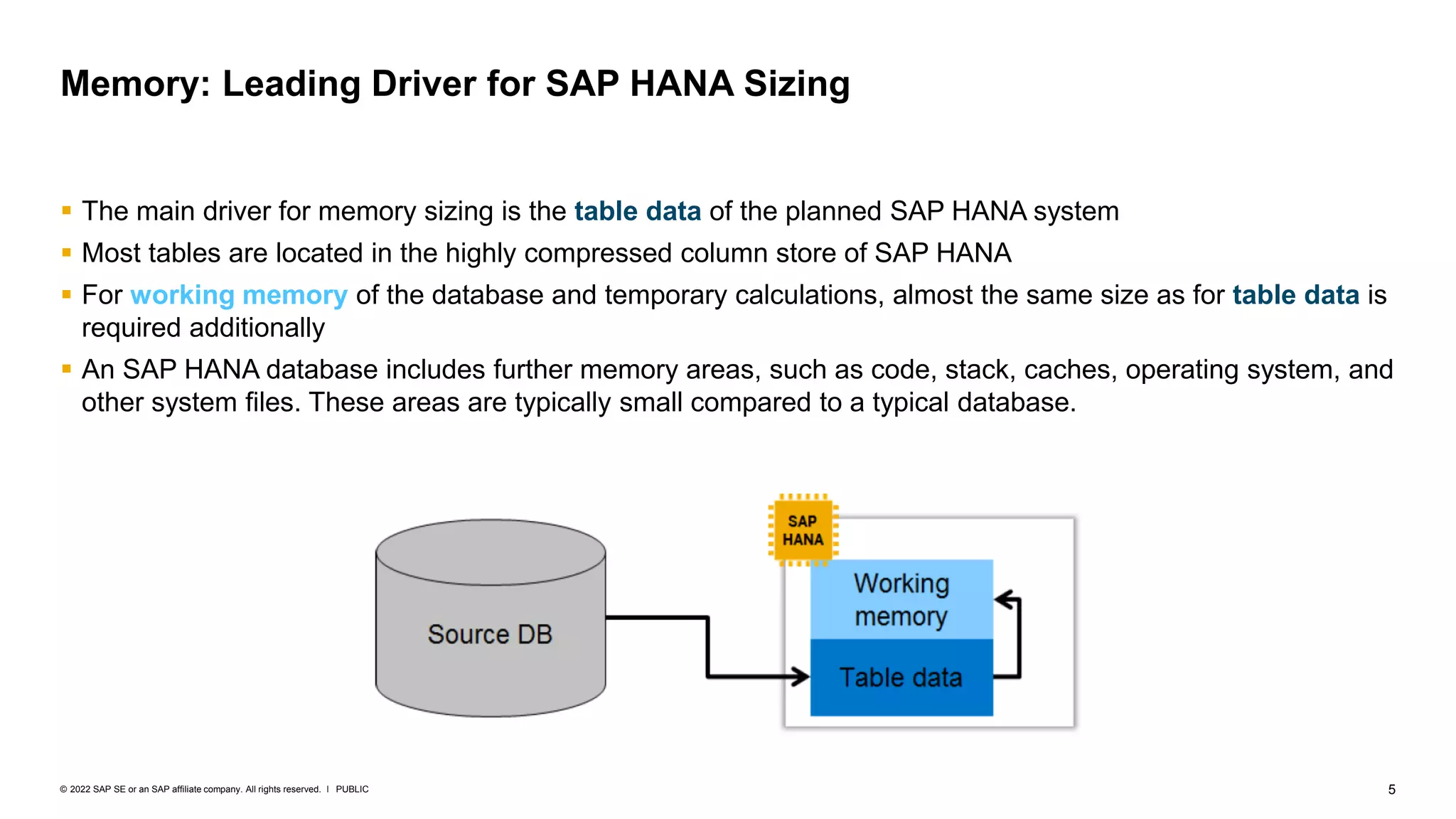 5
PUBLIC
© 2022 SAP SE or an SAP affiliate company. All rights reserved. ǀ
Memory: Leading Driver for SAP HANA Sizing
▪ The main driver for memory sizing is the table data of the planned SAP HANA system
▪ Most tables are located in the highly compressed column store of SAP HANA
▪ For working memory of the database and temporary calculations, almost the same size as for table data is
required additionally
▪ An SAP HANA database includes further memory areas, such as code, stack, caches, operating system, and
other system files. These areas are typically small compared to a typical database.
 