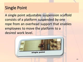 Principles of Scaffolding.pdf