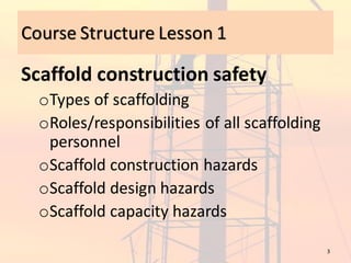Scaffolding Activity.pdf Principles of Scaffolding.pdf