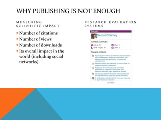 WHY PUBLISHING IS NOT ENOUGH
M E A S U R I N G
S C I E N T I F I C I M P A C T
 Number of citations
 Number of views
 Number of downloads
 Its overall impact in the
world (including social
networks)
R E S E A R C H E V A L U A T I O N
S Y S T E M S
 
