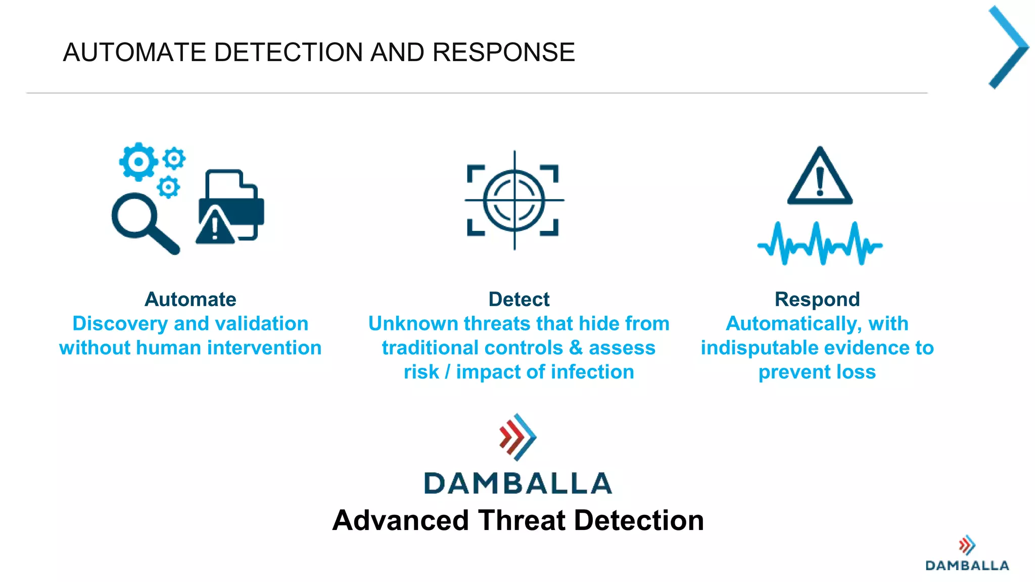 AUTOMATE DETECTION AND RESPONSE
Advanced Threat Detection
Automate
Discovery and validation
without human intervention
Detect
Unknown threats that hide from
traditional controls & assess
risk / impact of infection
Respond
Automatically, with
indisputable evidence to
prevent loss
 