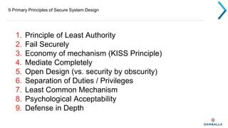 Principles of secure system design | PPTX
