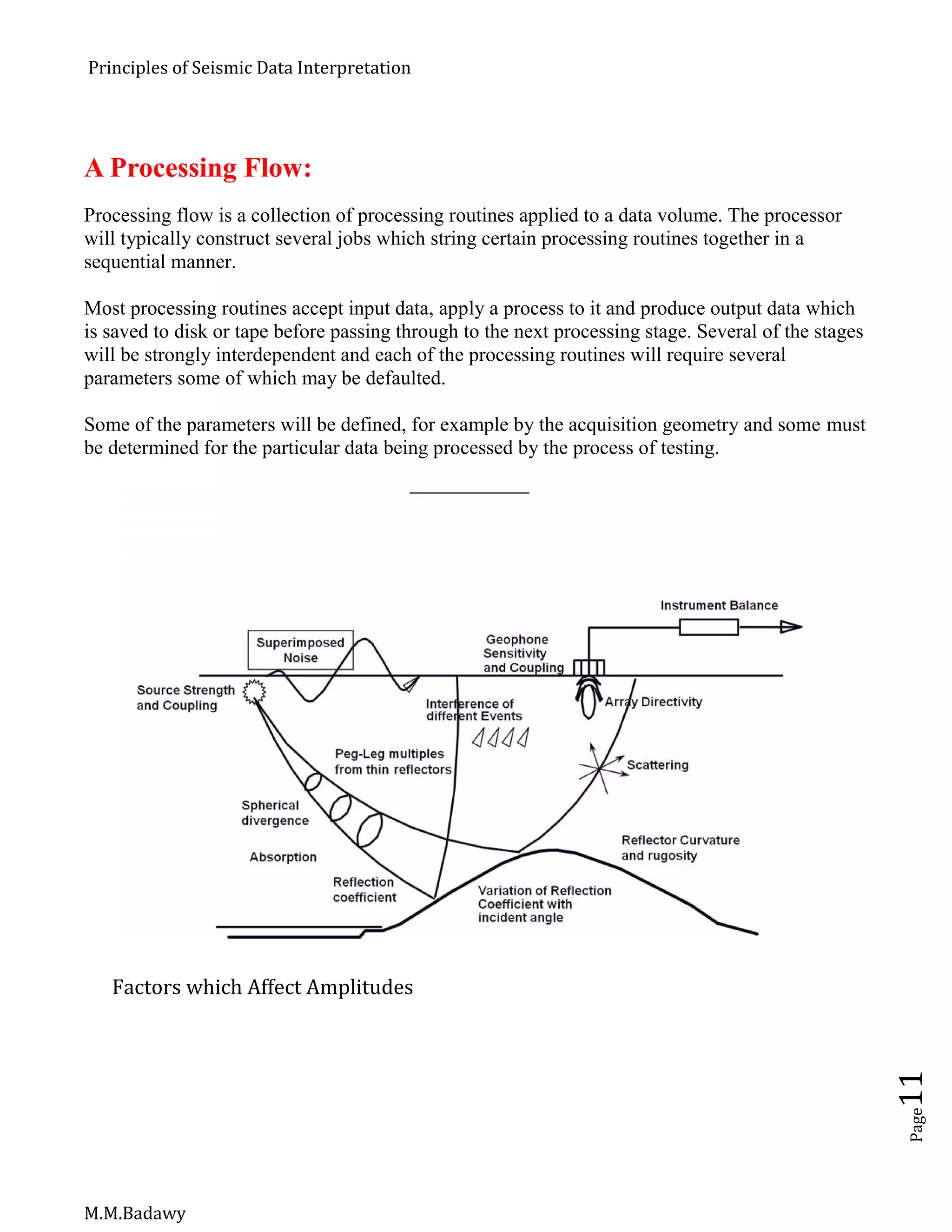 Principles of Seismic Data Interpretation
M.M.Badawy
Page11
A Processing Flow:
Processing flow is a collection of processing routines applied to a data volume. The processor
will typically construct several jobs which string certain processing routines together in a
sequential manner.
Most processing routines accept input data, apply a process to it and produce output data which
is saved to disk or tape before passing through to the next processing stage. Several of the stages
will be strongly interdependent and each of the processing routines will require several
parameters some of which may be defaulted.
Some of the parameters will be defined, for example by the acquisition geometry and some must
be determined for the particular data being processed by the process of testing.
Factors which Affect Amplitudes
 
