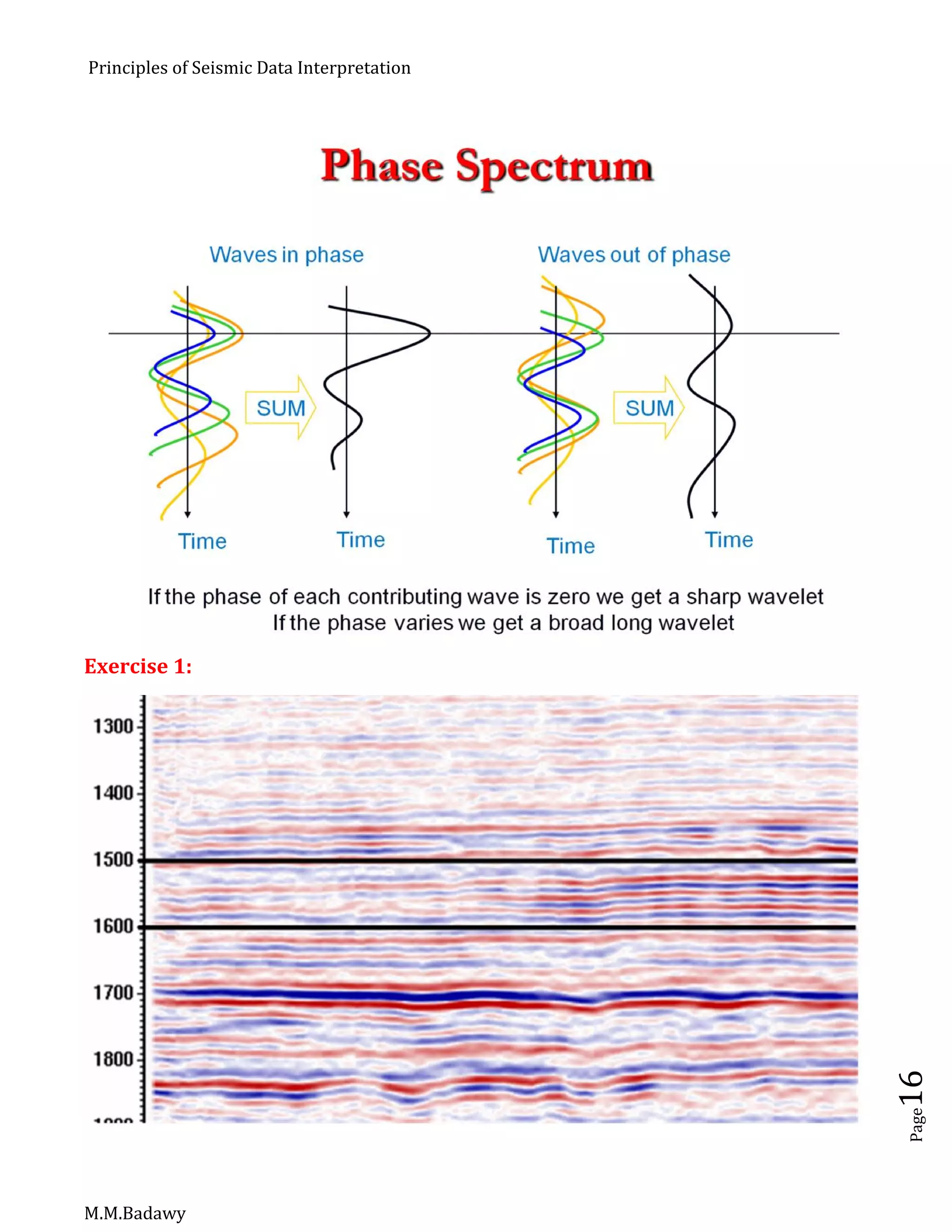 Principles of Seismic Data Interpretation
M.M.Badawy
Page16
Exercise 1:
 
