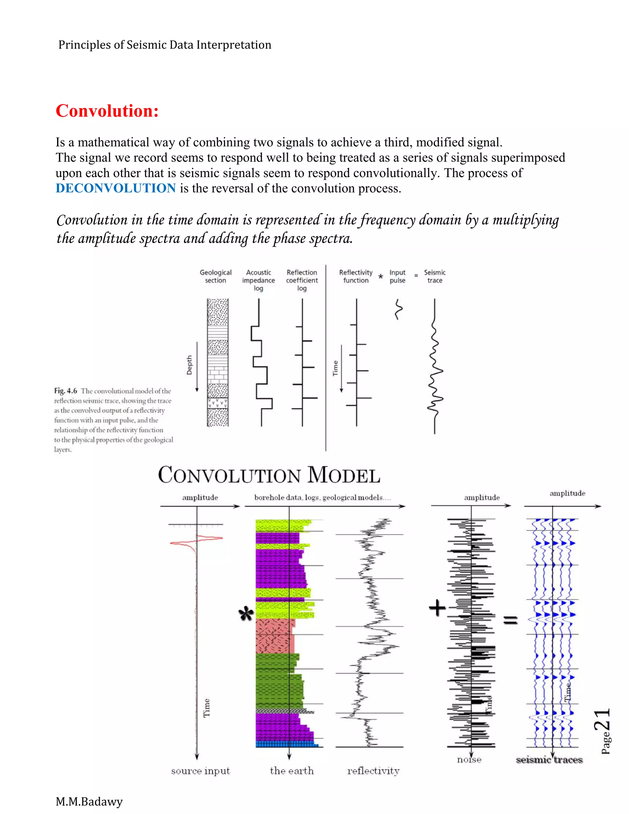 Principles of Seismic Data Interpretation
M.M.Badawy
Page21
Convolution:
Is a mathematical way of combining two signals to achieve a third, modified signal.
The signal we record seems to respond well to being treated as a series of signals superimposed
upon each other that is seismic signals seem to respond convolutionally. The process of
DECONVOLUTION is the reversal of the convolution process.
Convolution in the time domain is represented in the frequency domain by a multiplying
the amplitude spectra and adding the phase spectra.
 