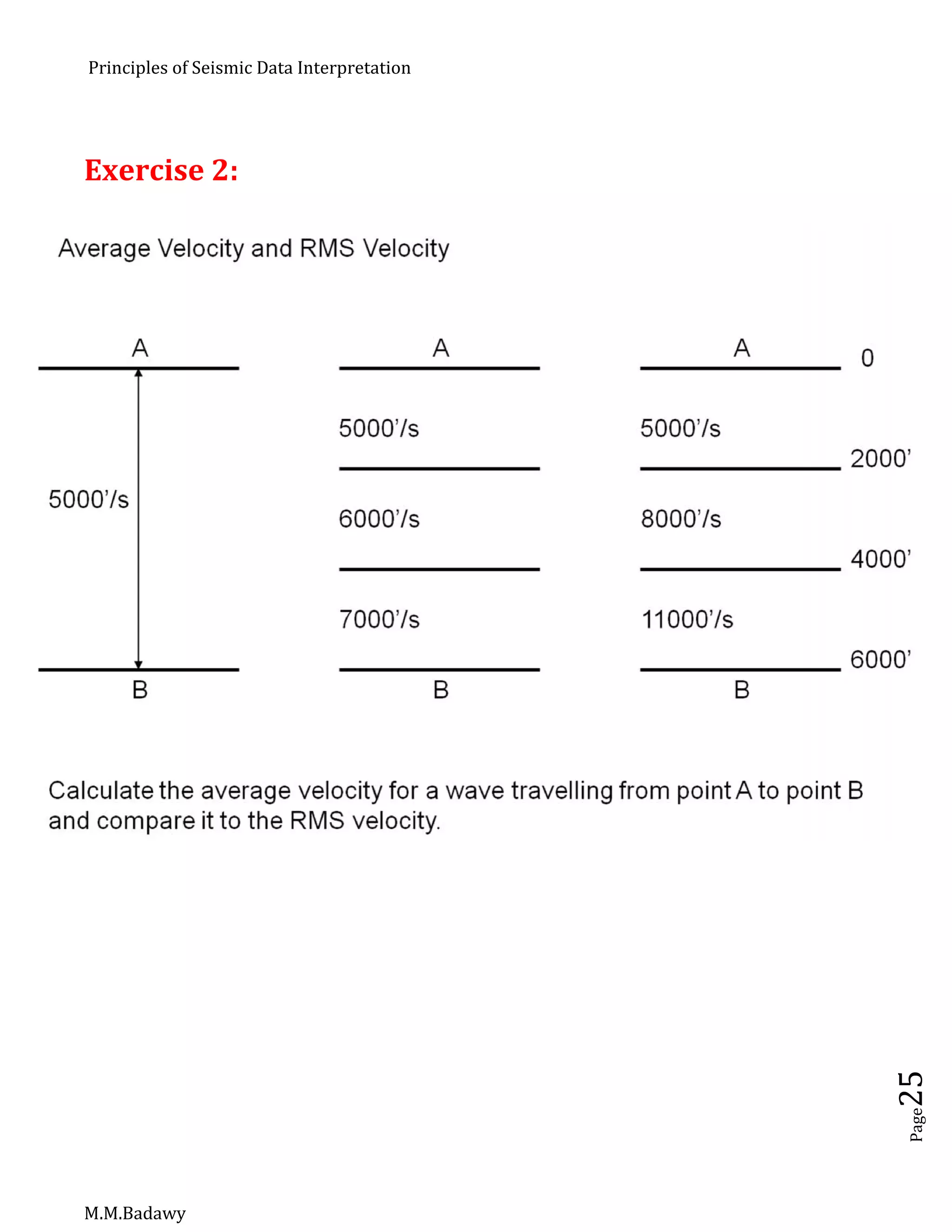 Principles of Seismic Data Interpretation
M.M.Badawy
Page25
Exercise 2:
 