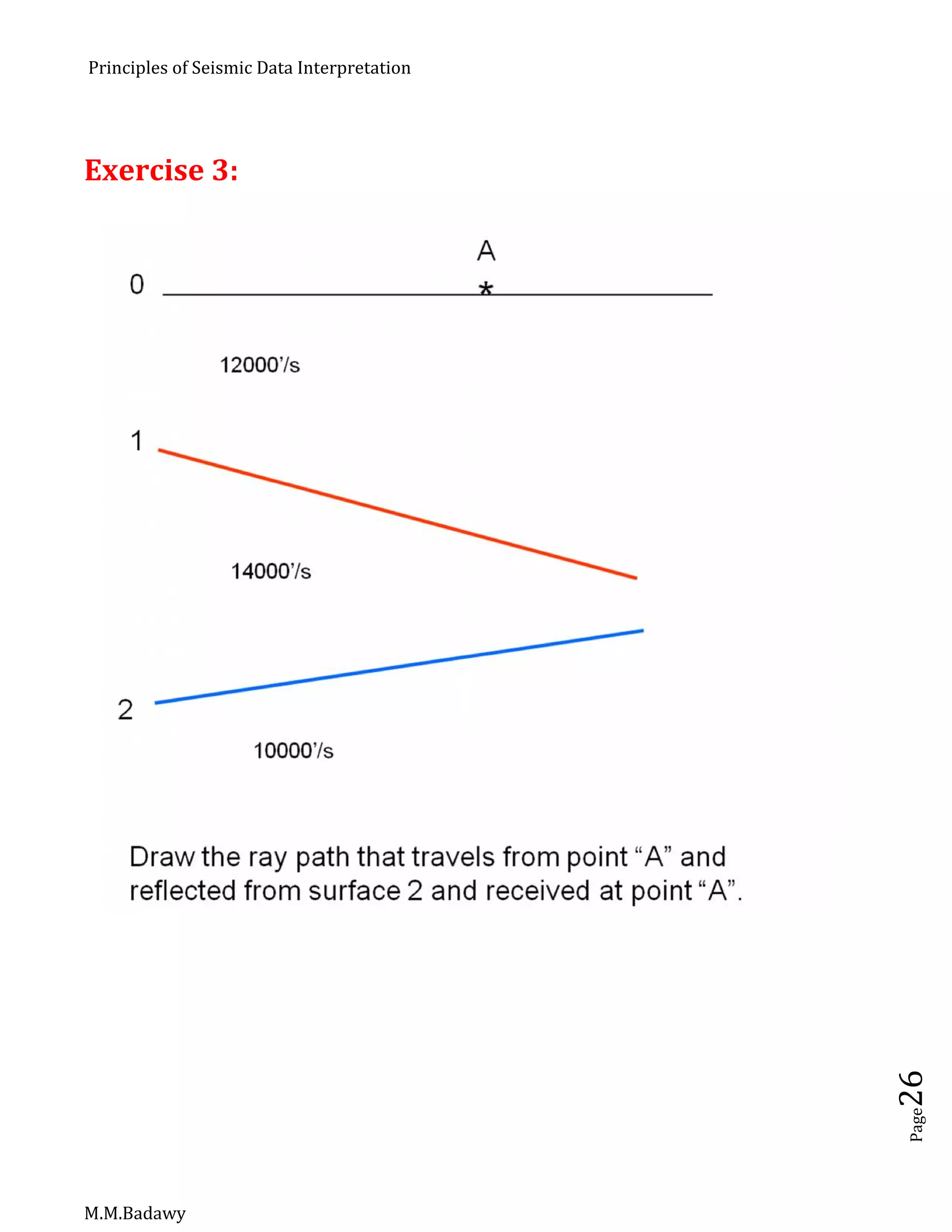 Principles of Seismic Data Interpretation
M.M.Badawy
Page26
Exercise 3:
 