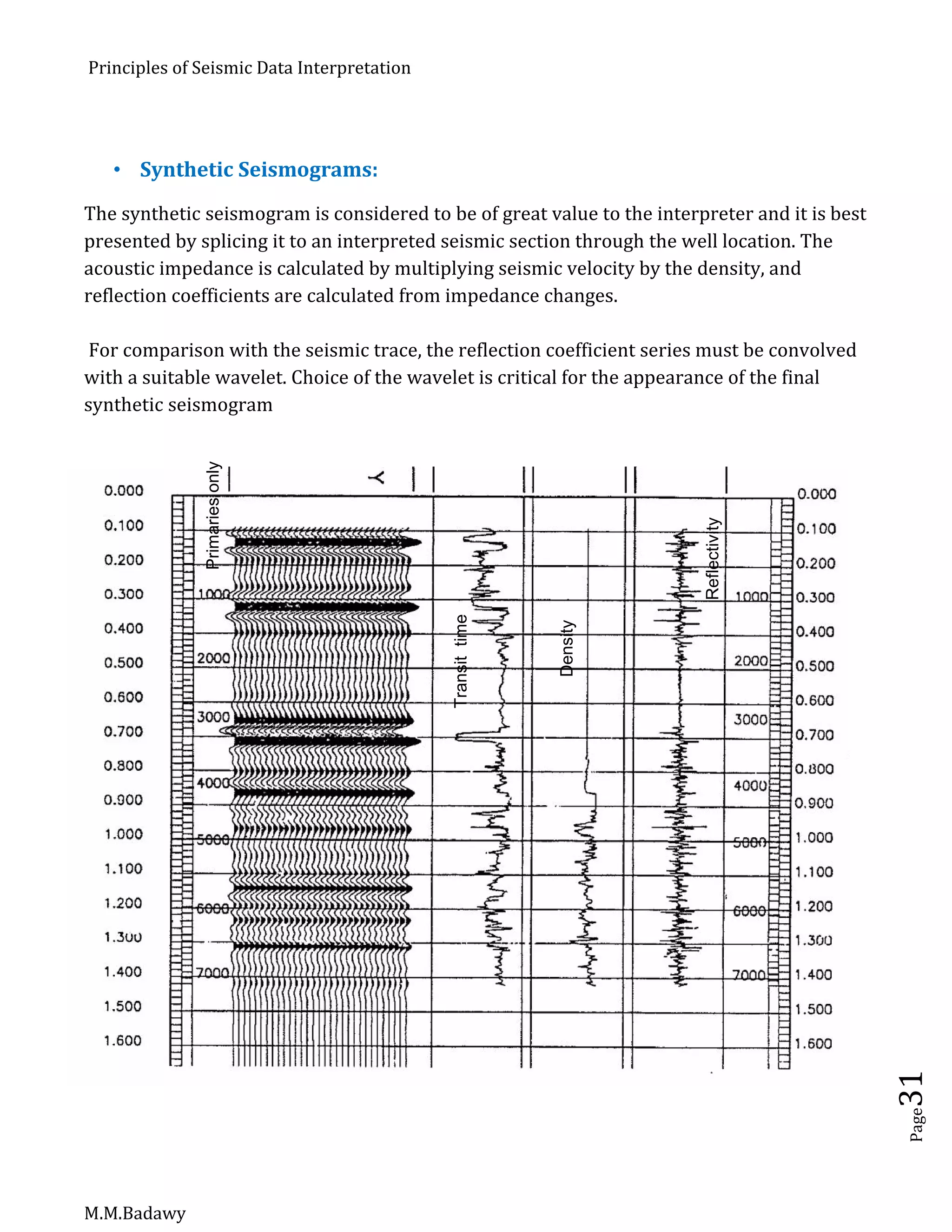 Principles of Seismic Data Interpretation
M.M.Badawy
Page31
 Synthetic Seismograms:
The synthetic seismogram is considered to be of great value to the interpreter and it is best
presented by splicing it to an interpreted seismic section through the well location. The
acoustic impedance is calculated by multiplying seismic velocity by the density, and
reflection coefficients are calculated from impedance changes.
For comparison with the seismic trace, the reflection coefficient series must be convolved
with a suitable wavelet. Choice of the wavelet is critical for the appearance of the final
synthetic seismogram
Reflectivity
Density
Transittime
Primariesonly
 