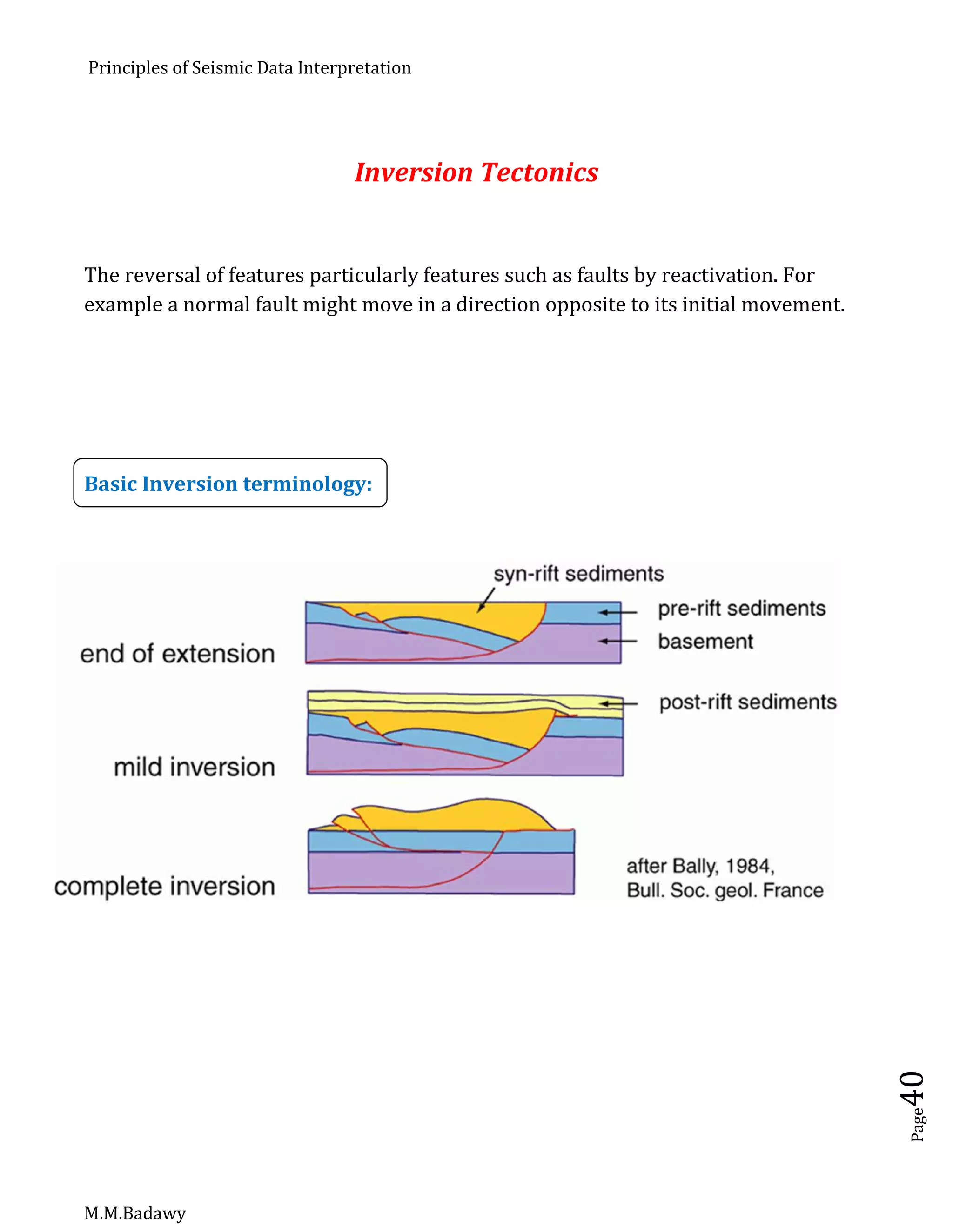 Principles of Seismic Data Interpretation
M.M.Badawy
Page40
Inversion Tectonics
The reversal of features particularly features such as faults by reactivation. For
example a normal fault might move in a direction opposite to its initial movement.
Basic Inversion terminology:
 