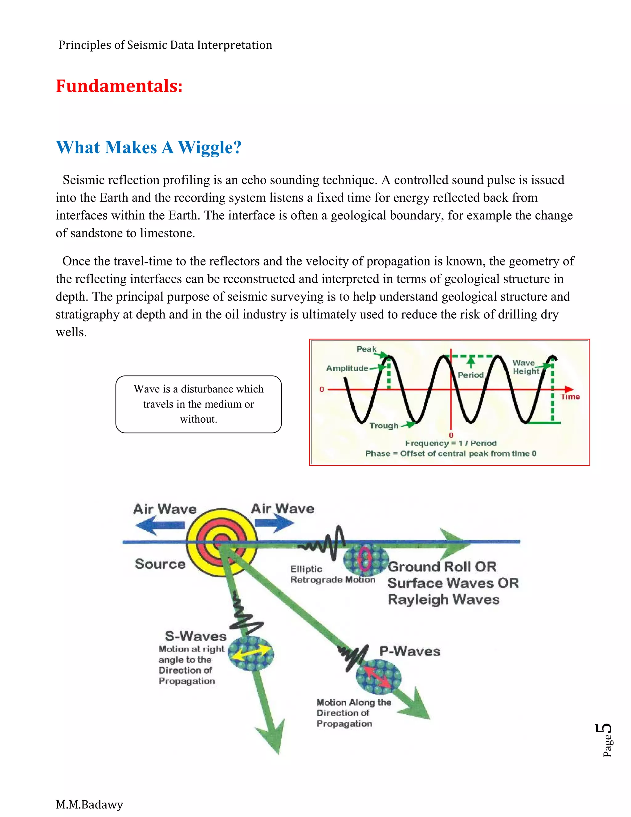 Principles of Seismic Data Interpretation
M.M.Badawy
Page5
Fundamentals:
What Makes A Wiggle?
Seismic reflection profiling is an echo sounding technique. A controlled sound pulse is issued
into the Earth and the recording system listens a fixed time for energy reflected back from
interfaces within the Earth. The interface is often a geological boundary, for example the change
of sandstone to limestone.
Once the travel-time to the reflectors and the velocity of propagation is known, the geometry of
the reflecting interfaces can be reconstructed and interpreted in terms of geological structure in
depth. The principal purpose of seismic surveying is to help understand geological structure and
stratigraphy at depth and in the oil industry is ultimately used to reduce the risk of drilling dry
wells.
Wave is a disturbance which
travels in the medium or
without.
 