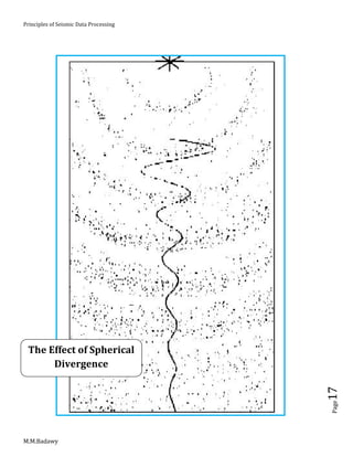 Principles of Seismic Data Processing
M.M.Badawy
Page17
The Effect of Spherical
Divergence
 
