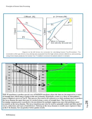 Principles of Seismic Data Processing
M.M.Badawy
Page28
 