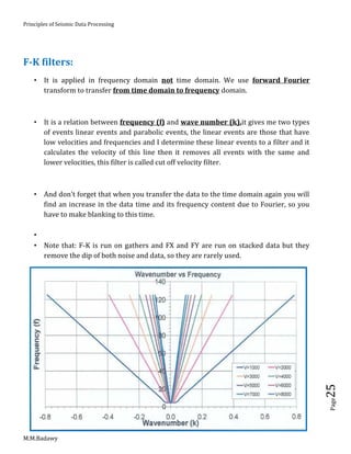 Principles of Seismic Data Processing
M.M.Badawy
Page25
F-K filters:
 It is applied in frequency domain not time domain. ...
