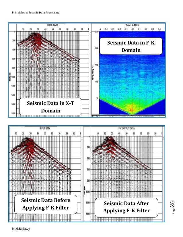 Principles of seismic data processing m.m.badawy