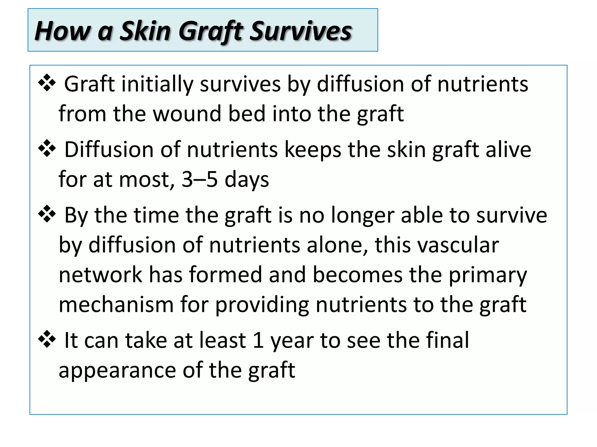 PRINCIPLES of SKIN GRAFT and FLAP.ppt