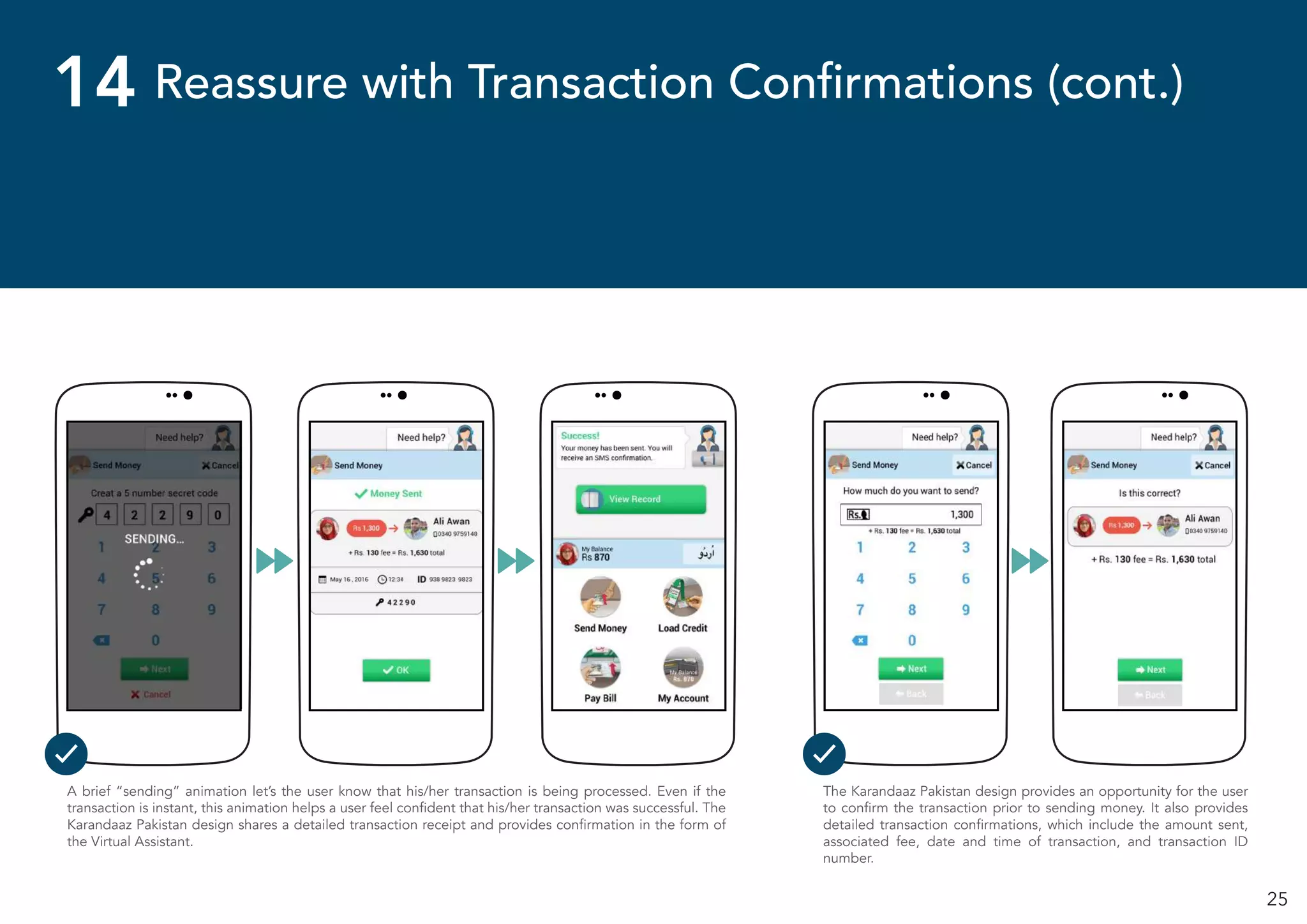 25
Reassure with Transaction Confirmations (cont.)14
A brief “sending” animation let’s the user know that his/her transaction is being processed. Even if the
transaction is instant, this animation helps a user feel confident that his/her transaction was successful. The
Karandaaz Pakistan design shares a detailed transaction receipt and provides confirmation in the form of
the Virtual Assistant.
The Karandaaz Pakistan design provides an opportunity for the user
to confirm the transaction prior to sending money. It also provides
detailed transaction confirmations, which include the amount sent,
associated fee, date and time of transaction, and transaction ID
number.
 