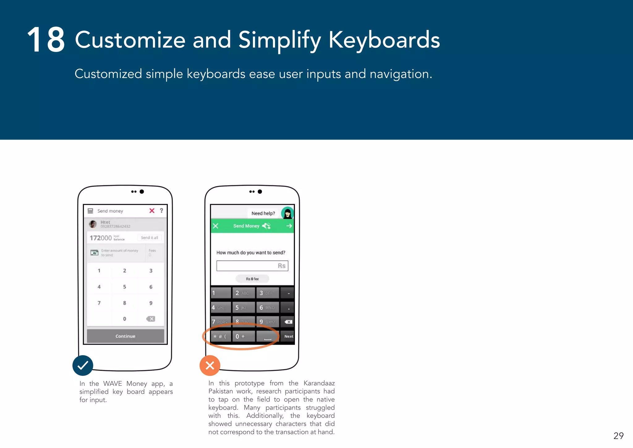 29
Customized simple keyboards ease user inputs and navigation.
Customize and Simplify Keyboards18
In the WAVE Money app, a
simplified key board appears
for input.
In this prototype from the Karandaaz
Pakistan work, research participants had
to tap on the field to open the native
keyboard. Many participants struggled
with this. Additionally, the keyboard
showed unnecessary characters that did
not correspond to the transaction at hand.
 