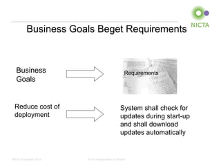 Business Goals Beget Requirements



  Business                                      Requirements
  Goals


 Reduce cost of                              System shall check for
 deployment                                  updates during start-up
                                             and shall download
                                             updates automatically


NICTA Copyright 2012   From imagination to impact
 