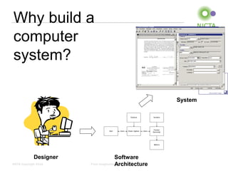 Why build a
computer
system?

                                                       System




              Designer                  Software
NICTA Copyright 2012                    Architecture
                         From imagination to impact
 