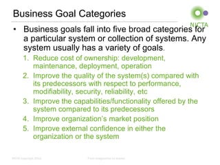 Business Goal Categories
 • Business goals fall into five broad categories for
   a particular system or collection of systems. Any
   system usually has a variety of goals.
       1. Reduce cost of ownership: development,
          maintenance, deployment, operation
       2. Improve the quality of the system(s) compared with
          its predecessors with respect to performance,
          modifiability, security, reliability, etc
       3. Improve the capabilities/functionality offered by the
          system compared to its predecessors
       4. Improve organization’s market position
       5. Improve external confidence in either the
          organization or the system

NICTA Copyright 2012       From imagination to impact
 