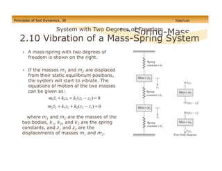 Principles of soil dynamics 3rd edition das solutions manual | PDF