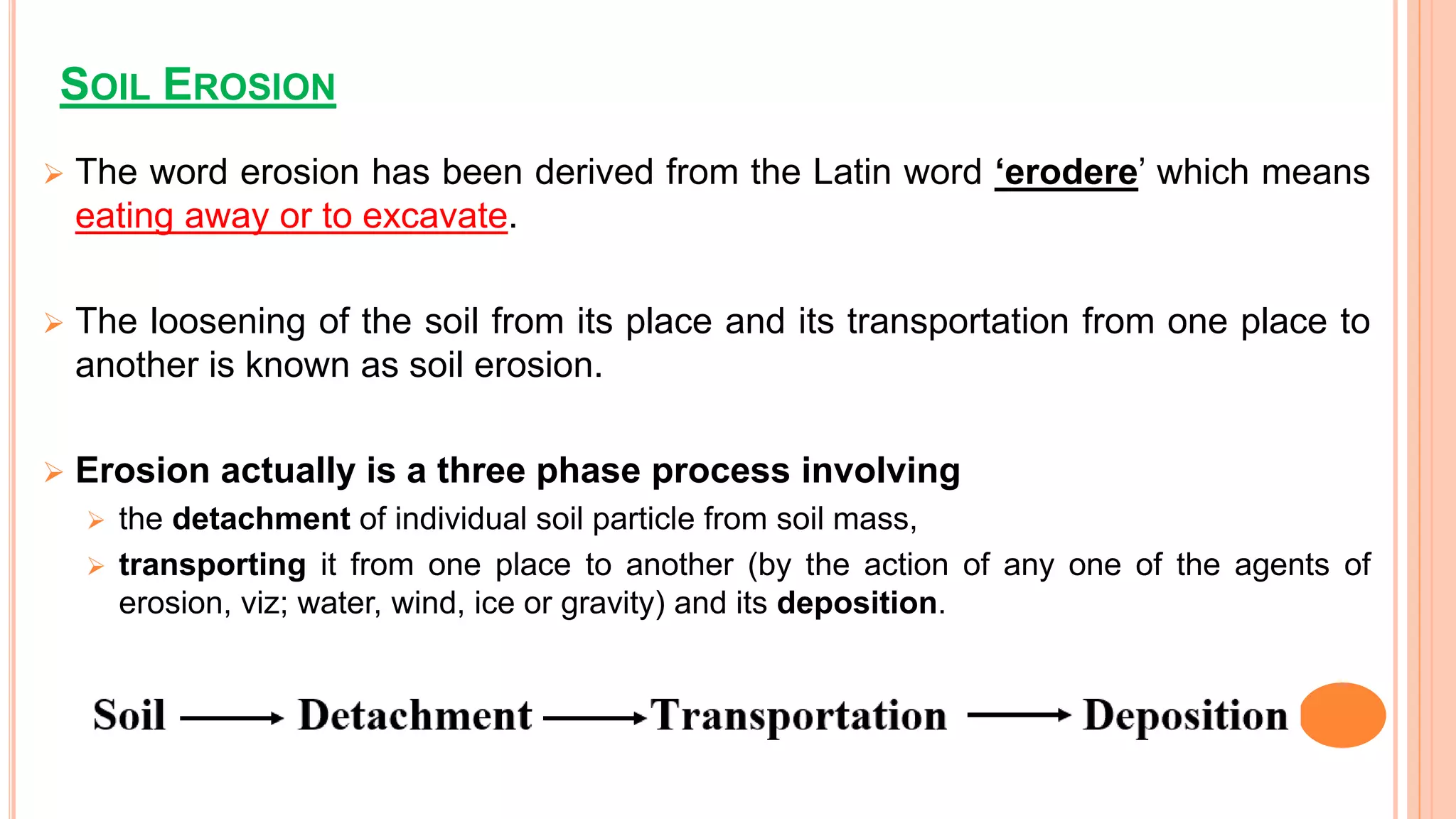 Principles of Soil Erosion.pptx