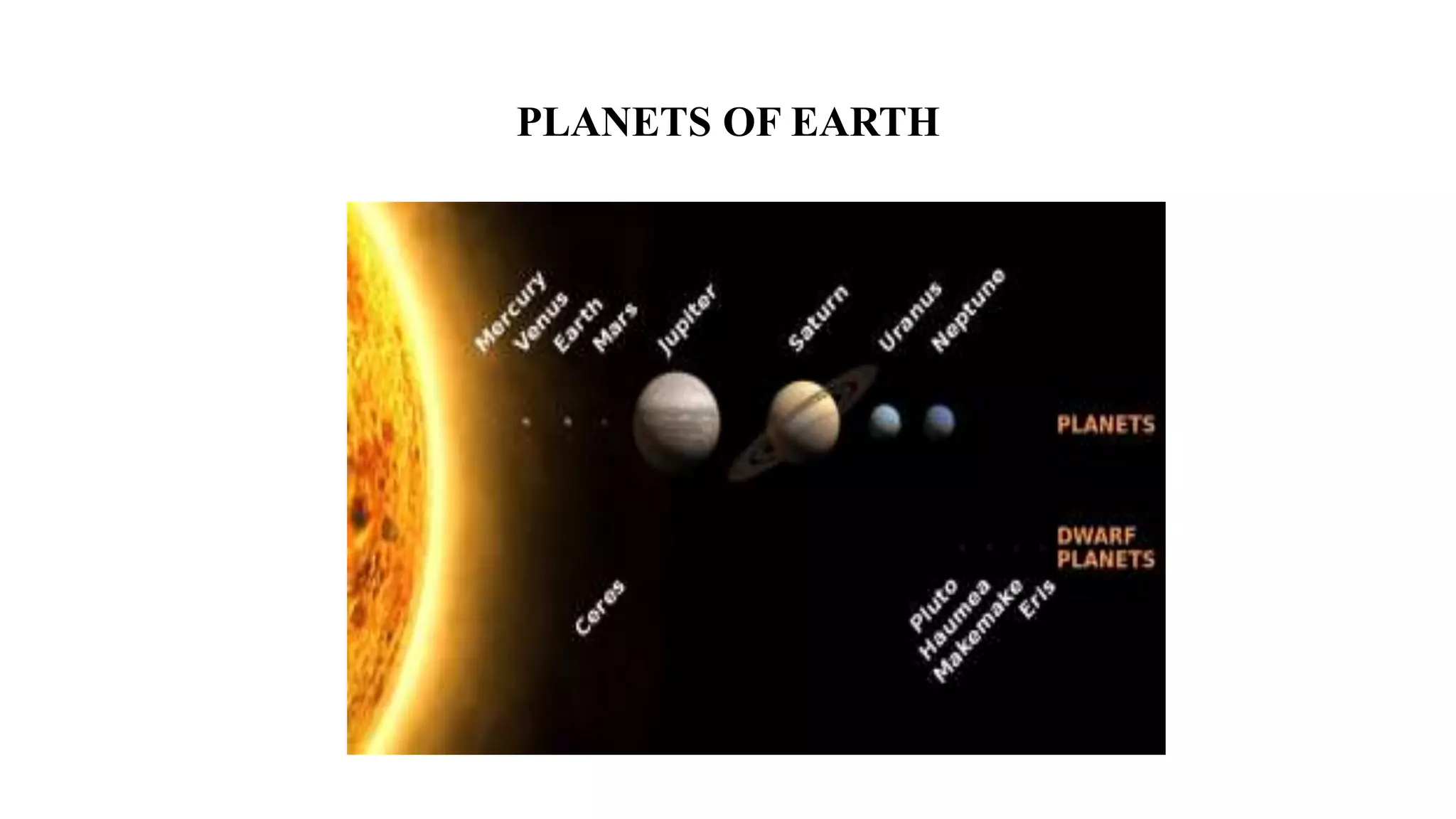PLANETS OF EARTH
 