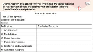 Oral Communication in Writing Principles of Speech Delivery | PPTX