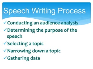 Conducting an audience analysis
Determining the purpose of the
speech
Selecting a topic
Narrowing down a topic
Gathering data
Speech Writing Process
 