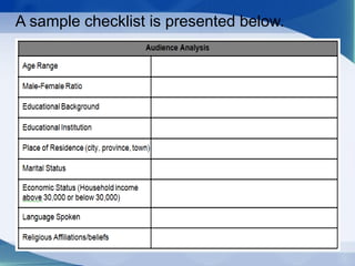Principles of Speech Writing in Oral Communication in Context | PPTX