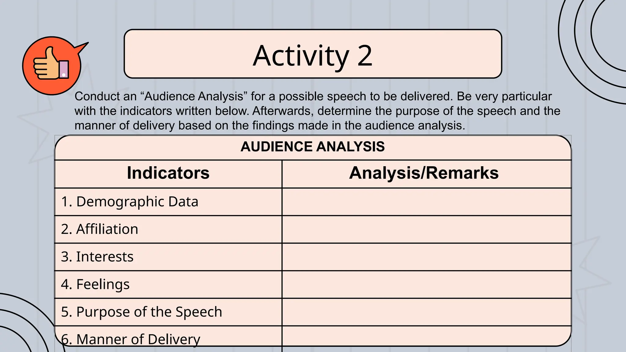 Activity 2
AUDIENCE ANALYSIS
Indicators Analysis/Remarks
1. Demographic Data
2. Affiliation
3. Interests
4. Feelings
5. Purpose of the Speech
6. Manner of Delivery
Conduct an “Audience Analysis” for a possible speech to be delivered. Be very particular
with the indicators written below. Afterwards, determine the purpose of the speech and the
manner of delivery based on the findings made in the audience analysis.
 