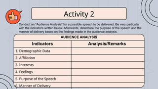 Oral Communication Principles of Speech Writing | PPTX