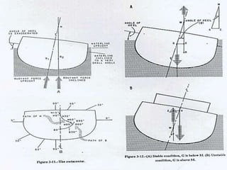 Grunt Productions 2004
 