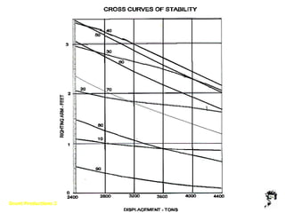 Grunt Productions 2004
 