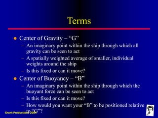 Grunt Productions 2004
Terms
 Center of Gravity – “G”
– An imaginary point within the ship through which all
gravity can be seen to act
– A spatially weighted average of smaller, individual
weights around the ship
– Is this fixed or can it move?
 Center of Buoyancy – “B”
– An imaginary point within the ship through which the
buoyant force can be seen to act
– Is this fixed or can it move?
– How would you want your “B” to be positioned relative
to “G”?
 